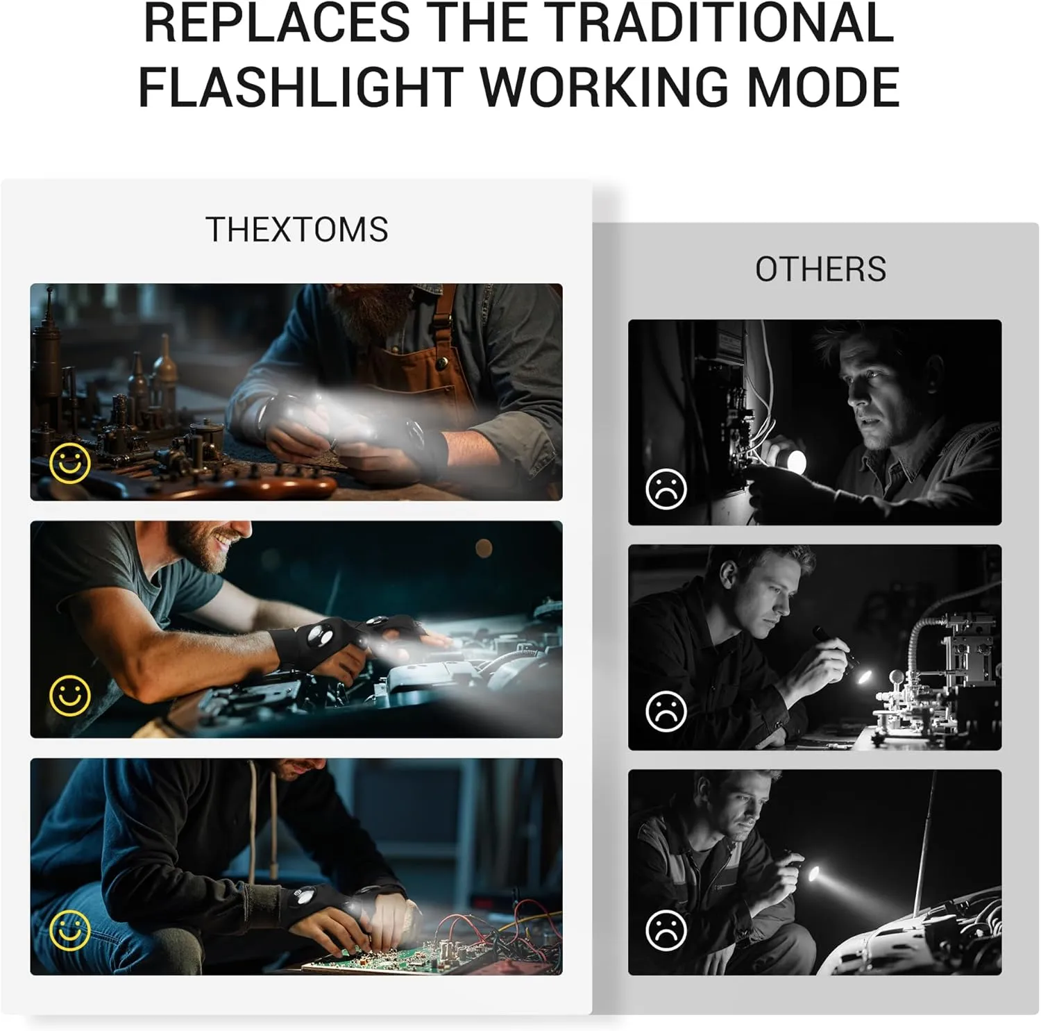 ThxToms LED Flashlight Gloves,Fathers Day Dad Gifts for Men Christmas Birthday Gifts for Dad Him, Mens Gifts from Son Daughter,Cool Gadget Finger Lights for Fishing,Repairing Camping, 1 Pair Black
